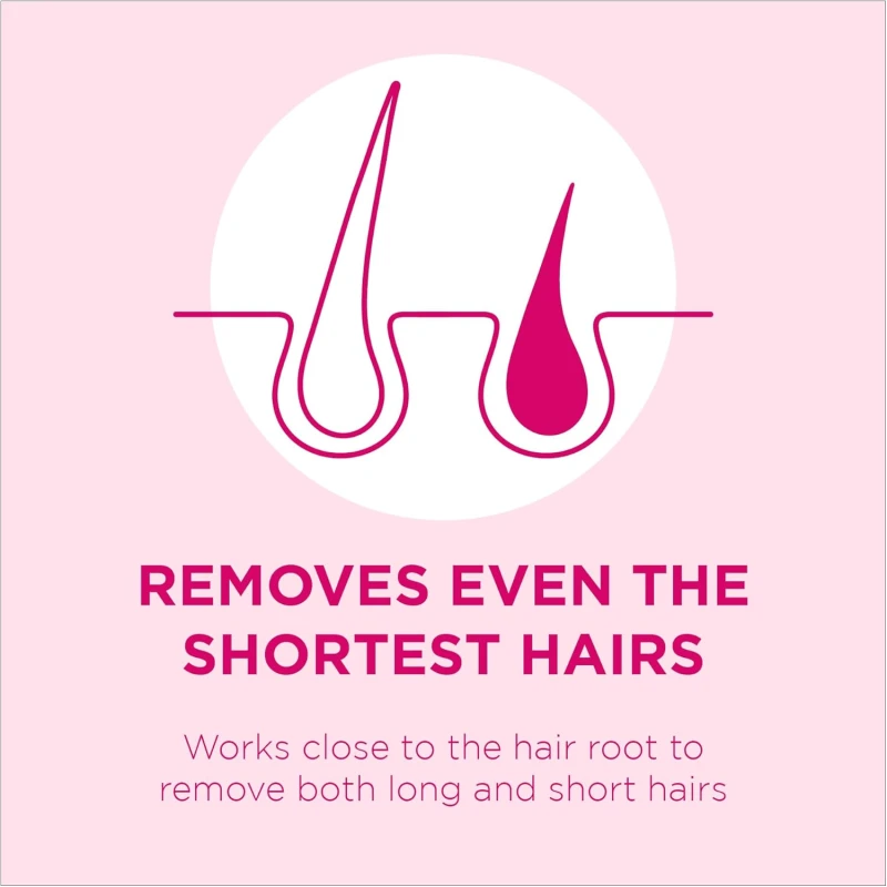 Crema de epilat Veet/piele fină/ picioare sexy/ 100ml